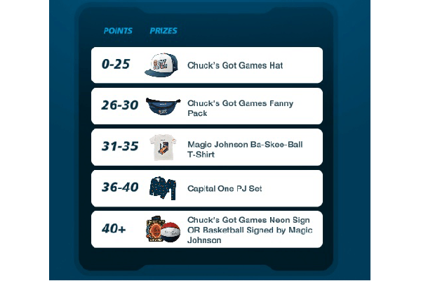 Free Chuck’s Got Games Hat